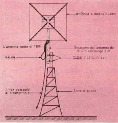 fig.4