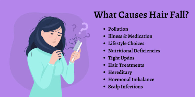 Hair Fall: Causes, Prevention, and Treatments