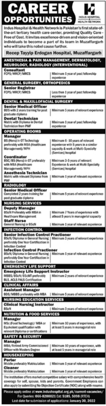 Indus Hospital Jobs 2022 – Government Jobs 2022