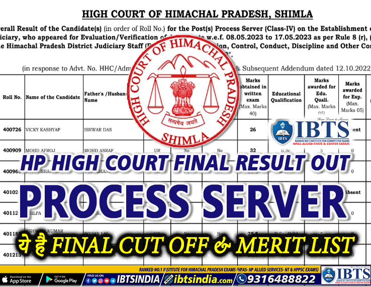 HP High Court Process Server 2023 Final Result Out  | ये है HP High Court Process Server Cut Off & Merit List.