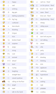 Emoticons-smileys