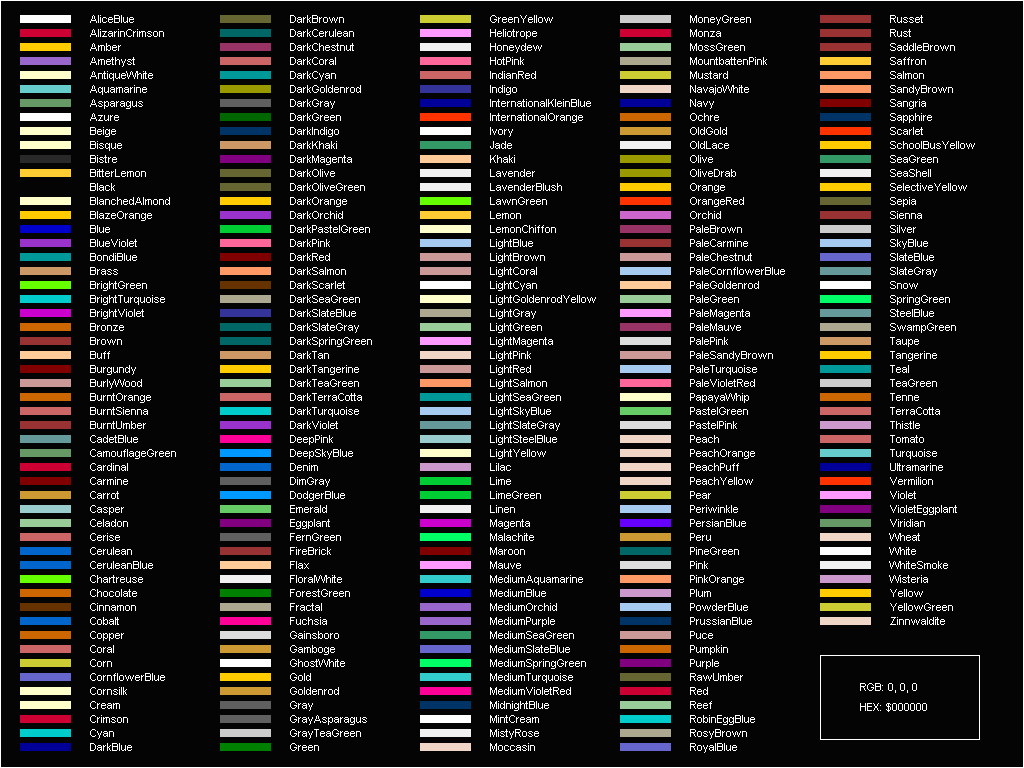 Warna Yang Paling Mudah Di Respon Otak Kedai Informasi