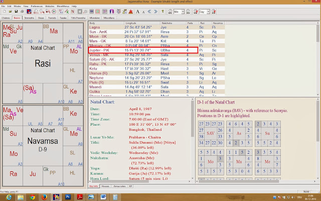 horoscience.com, Karthik Rajendran