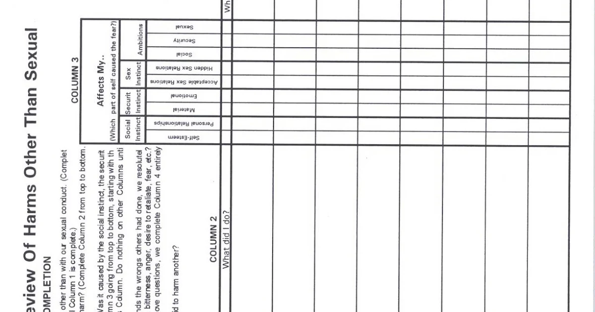 Printable A A 4th Step Worksheet Joe And Charlie Portal Tutorials