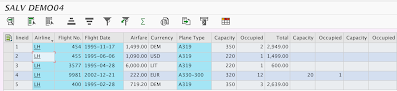 SAP ABAP, SAP ABAP Career, SAP ABAP Skills, SAP ABAP Jobs, SAP ABAP Guides, SAP ABAP Learning, SAP ABAP Tutorial and Materials, SAP ABAP Certification