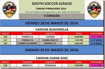 TERCERA JORNADA U17 28-29MAR2014 TERCERA JORNADA U17 28-29MAR2014