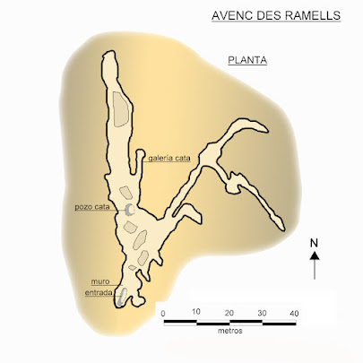 Avenc des Ramells