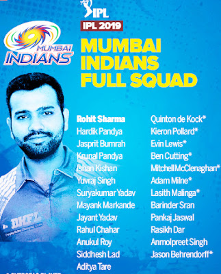 Mumbai Indians (MI) Squad for IPL 2019