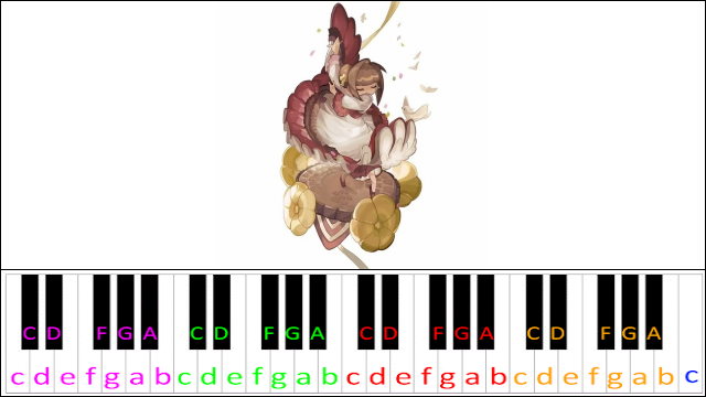 Empedrado (Deemo) Piano / Keyboard Easy Letter Notes for Beginners