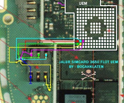 Nokia 3650 Sim Problem Solution 