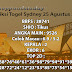 Prediksi Togel Sydney 25 Agustus 2021 Terpercaya