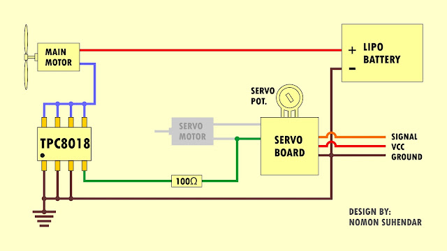 Membuat Micro Brushed ESC dari Board Servo Tower Pro SG90