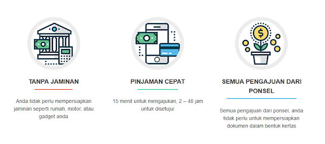 Review Aplikasi Rupiah Cepat Pinjaman&Kredit Tanpa Agunan Jaminan