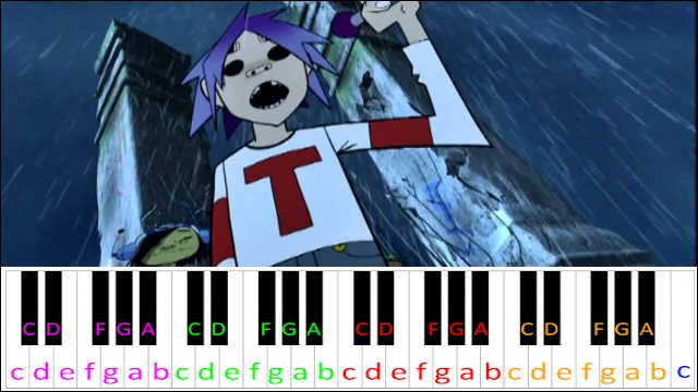 Clint Eastwood by Gorillaz Piano / Keyboard Easy Letter Notes for Beginners