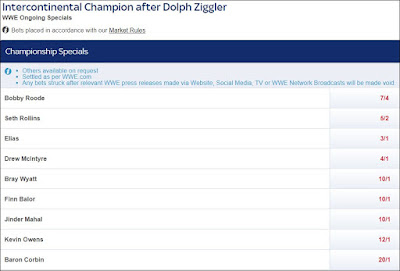 Intercontinental Champion After Dolph Ziggler Betting Odds