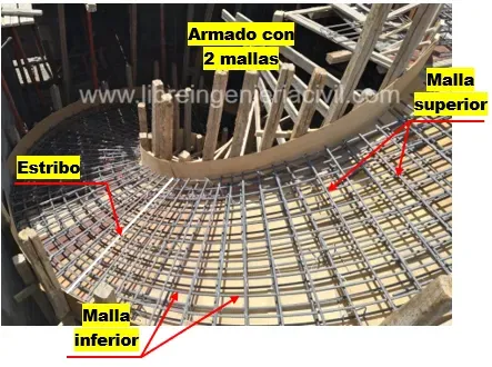 proceso de construccion de escalera curva o helicoidal