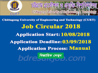 Chittagong University of Engineering and Technology (CUET) Job Circular 2018