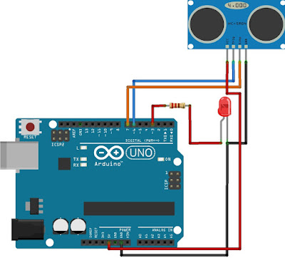 program arduino sensor ultrasonik dan led
