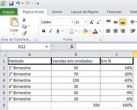 Cálculo de porcentagem para gráfico excel 2010