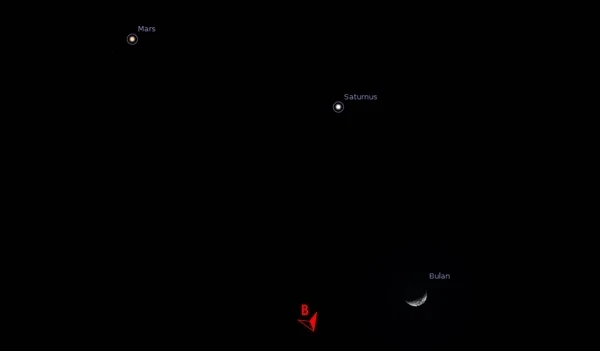 Malam Ini, Mars-Saturnus-Bulan akan Membentuk Segitiga di Langit