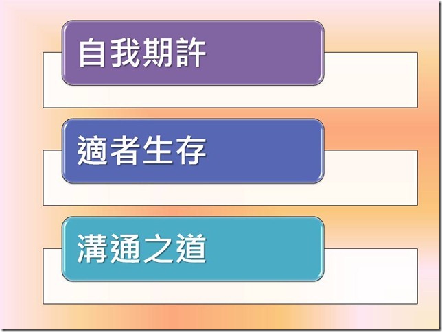 投影片6