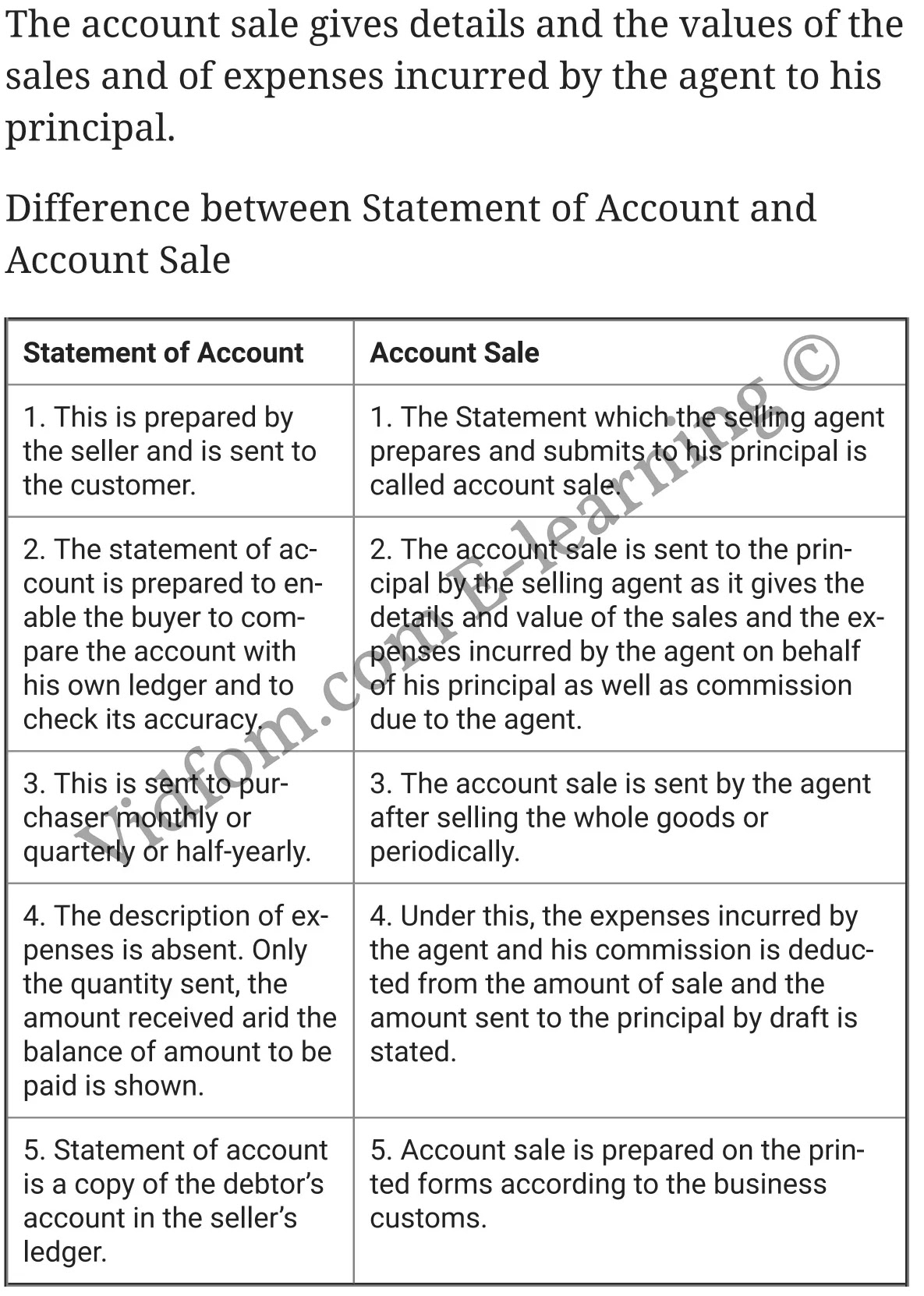 कक्षा 10 वाणिज्य  के नोट्स  हिंदी में एनसीईआरटी समाधान,     class 10 commerce Chapter 10,   class 10 commerce Chapter 10 ncert solutions in english,   class 10 commerce Chapter 10 notes in english,   class 10 commerce Chapter 10 question answer,   class 10 commerce Chapter 10 notes,   class 10 commerce Chapter 10 class 10 commerce Chapter 10 in  english,    class 10 commerce Chapter 10 important questions in  english,   class 10 commerce Chapter 10 notes in english,    class 10 commerce Chapter 10 test,   class 10 commerce Chapter 10 pdf,   class 10 commerce Chapter 10 notes pdf,   class 10 commerce Chapter 10 exercise solutions,   class 10 commerce Chapter 10 notes study rankers,   class 10 commerce Chapter 10 notes,    class 10 commerce Chapter 10  class 10  notes pdf,   class 10 commerce Chapter 10 class 10  notes  ncert,   class 10 commerce Chapter 10 class 10 pdf,   class 10 commerce Chapter 10  book,   class 10 commerce Chapter 10 quiz class 10  ,    10  th class 10 commerce Chapter 10  book up board,   up board 10  th class 10 commerce Chapter 10 notes,  class 10 commerce,   class 10 commerce ncert solutions in english,   class 10 commerce notes in english,   class 10 commerce question answer,   class 10 commerce notes,  class 10 commerce class 10 commerce Chapter 10 in  english,    class 10 commerce important questions in  english,   class 10 commerce notes in english,    class 10 commerce test,  class 10 commerce class 10 commerce Chapter 10 pdf,   class 10 commerce notes pdf,   class 10 commerce exercise solutions,   class 10 commerce,  class 10 commerce notes study rankers,   class 10 commerce notes,  class 10 commerce notes,   class 10 commerce  class 10  notes pdf,   class 10 commerce class 10  notes  ncert,   class 10 commerce class 10 pdf,   class 10 commerce  book,  class 10 commerce quiz class 10  ,  10 th class 10 commerce    book up board,    up board 10 th class 10 commerce notes,     कक्षा 10 वाणिज्य अध्याय 10 ,  कक्षा 10 वाणिज्य, कक्षा 10 वाणिज्य अध्याय 10  के नोट्स हिंदी में,  कक्षा 10 का हिंदी अध्याय 10 का प्रश्न उत्तर,  कक्षा 10 वाणिज्य अध्याय 10  के नोट्स,  10 कक्षा वाणिज्य  हिंदी में, कक्षा 10 वाणिज्य अध्याय 10  हिंदी में,  कक्षा 10 वाणिज्य अध्याय 10  महत्वपूर्ण प्रश्न हिंदी में, कक्षा 10   हिंदी के नोट्स  हिंदी में, वाणिज्य हिंदी में  कक्षा 10 नोट्स pdf,    वाणिज्य हिंदी में  कक्षा 10 नोट्स 2021 ncert,   वाणिज्य हिंदी  कक्षा 10 pdf,   वाणिज्य हिंदी में  पुस्तक,   वाणिज्य हिंदी में की बुक,   वाणिज्य हिंदी में  प्रश्नोत्तरी class 10 ,  बिहार बोर्ड 10  पुस्तक वीं हिंदी नोट्स,    वाणिज्य कक्षा 10 नोट्स 2021 ncert,   वाणिज्य  कक्षा 10 pdf,   वाणिज्य  पुस्तक,   वाणिज्य  प्रश्नोत्तरी class 10, कक्षा 10 वाणिज्य,  कक्षा 10 वाणिज्य  के नोट्स हिंदी में,  कक्षा 10 का हिंदी का प्रश्न उत्तर,  कक्षा 10 वाणिज्य  के नोट्स,  10 कक्षा हिंदी 2021  हिंदी में, कक्षा 10 वाणिज्य  हिंदी में,  कक्षा 10 वाणिज्य  महत्वपूर्ण प्रश्न हिंदी में, कक्षा 10 वाणिज्य  नोट्स  हिंदी में,