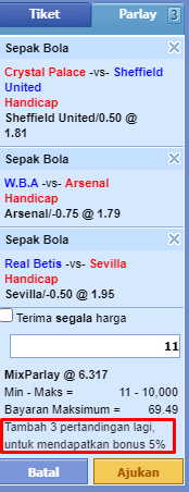 Prediksi Bola MixParlay Terpercaya di indonesia