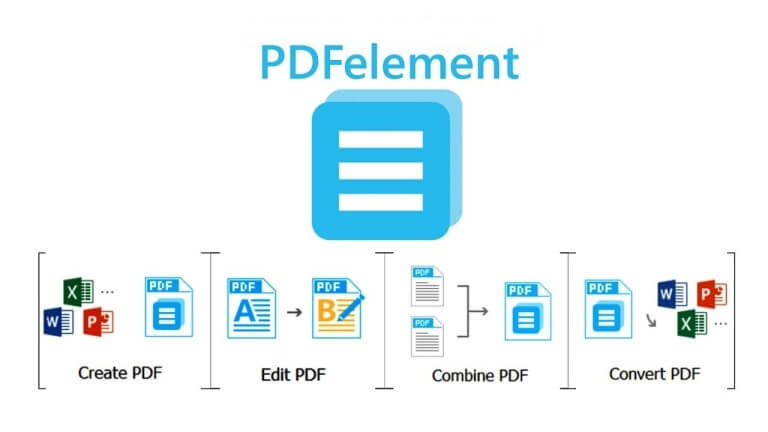 Wondershare PDF Element 6.3.5.2806 + Portable Free Download