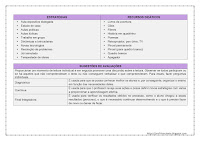 PLANO BIMESTRAL DE PORTUGUÊS 01 – 4º ANO