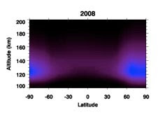 Energy emitted by the upper atmosphere as infrared (IR) radiation in 2002 (top) and 2008 (bottom) -- In this SABER plot, Nitric Oxide (NO) is the IR emitter