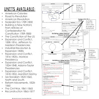 American History Guided Notes, American History Interactive Notebook, Google and Print, American History Note Taking, American History PowerPoints, American History Anticipatory Guides