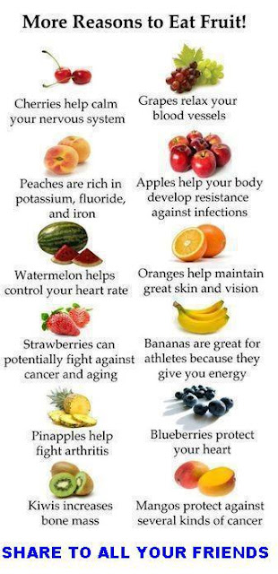 Fruit Health Info Image-Advantages to eat Fruit