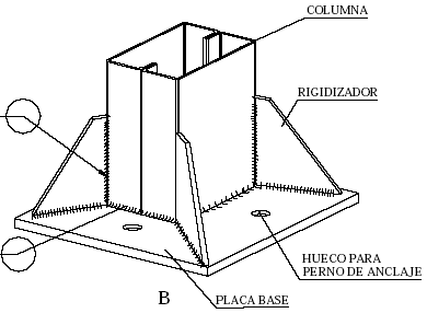 Como hacer una cercha metalica