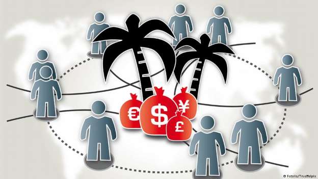 "Paradise Papers" expõem relação de ricos com paraísos fiscais