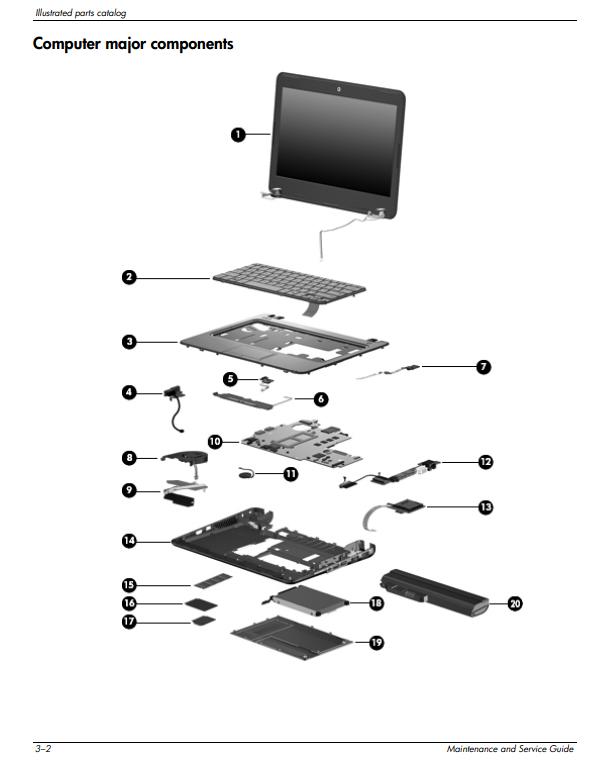 ... DM1, HP Mini 311 and Compaq Mini 311 Maintenance and Service Manual