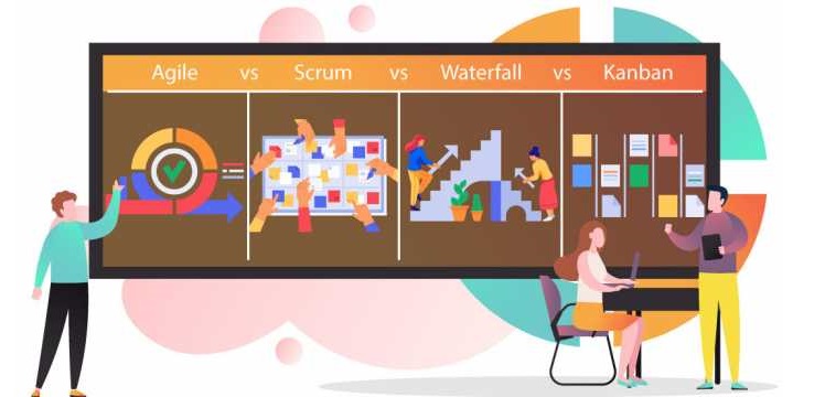 Agile vs Scrum, Waterfall, Kanban, Scrum Career, Scrum Skills, Scrum Jobs, Scrum Prep, Scrum Preparation