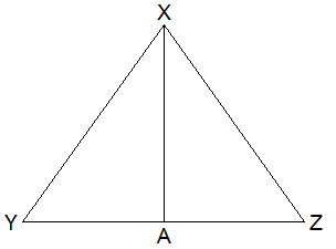 Figure for theoretical proof of theorem 9.