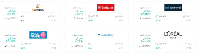 شرح شركة ai market bot بلتفاصيل وكيف تربح منه المال2021