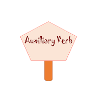  Verb yaitu kata yang memperlihatkan acara Ordinary Verb, Linking Verb dan Auxiliary Verb dalam Bahasa Inggris