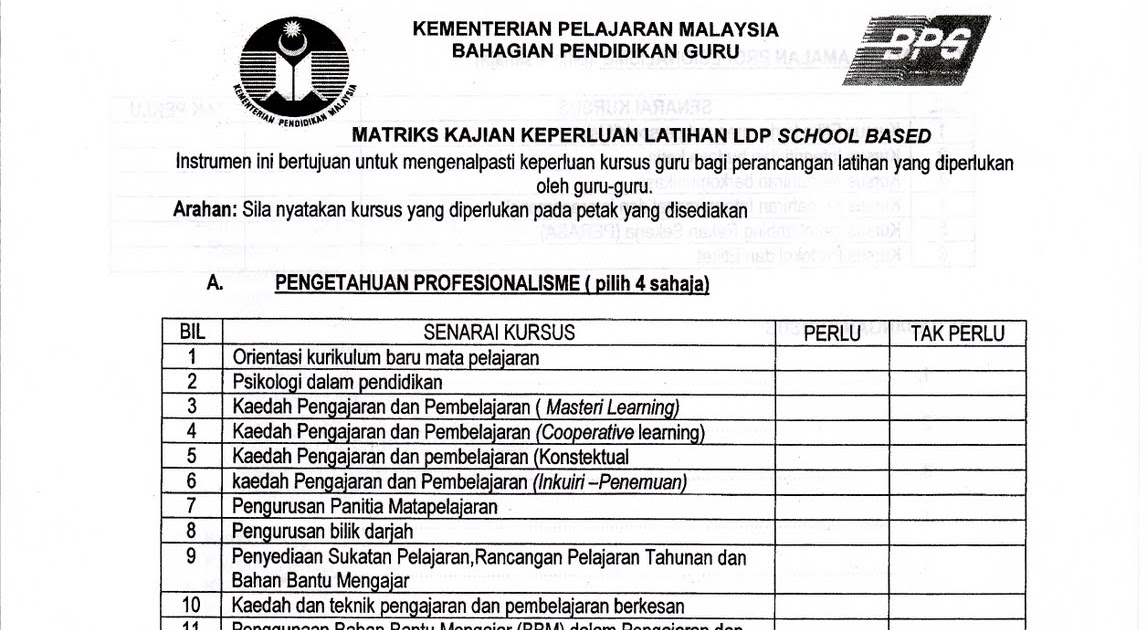 Latihan Dalam Perkhidmatan SMK Tanah Putih: Borang Soal Latihan Dalam Perkhidmatan SMK Tanah Putih: Borang Soal