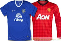 Hasil & Highlights Everton vs Manchester United | 1-0 Liga Inggris Selasa 21 Agustus 2012