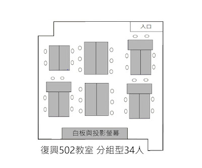台北忠孝復興站教室租借推薦-台北微風廣場復興教室-502教室圖片