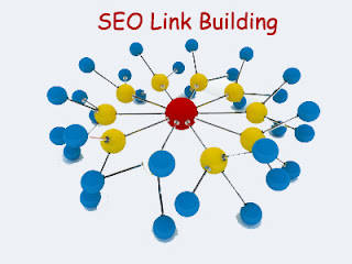 SEO Link Building Video Tutorial in Urdu