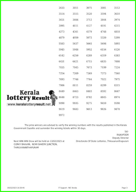 Off. Kerala Lottery Result 06.02.2023, Win Win W 705 Results Today