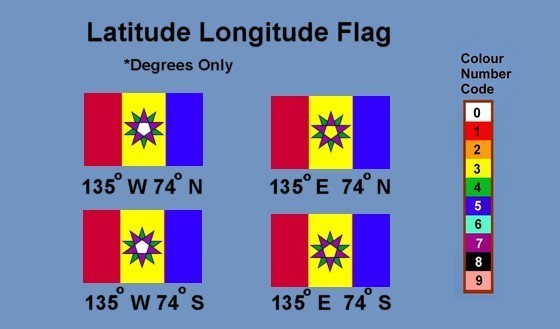 The Voice Of Vexillology Flags Heraldry June 2016