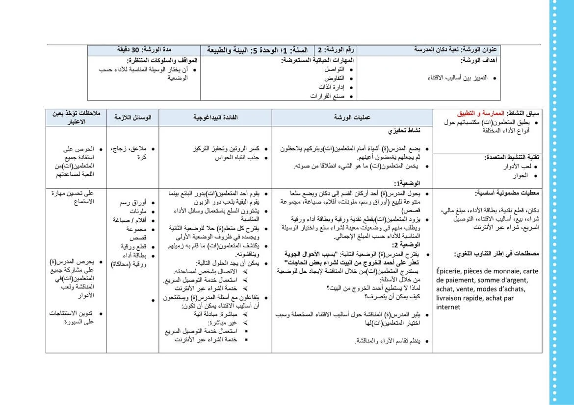 جذاذة بطاقة الورشة 2 لعبة دكان المدرسة الوحدة الخامسة المستوى الأول pdf