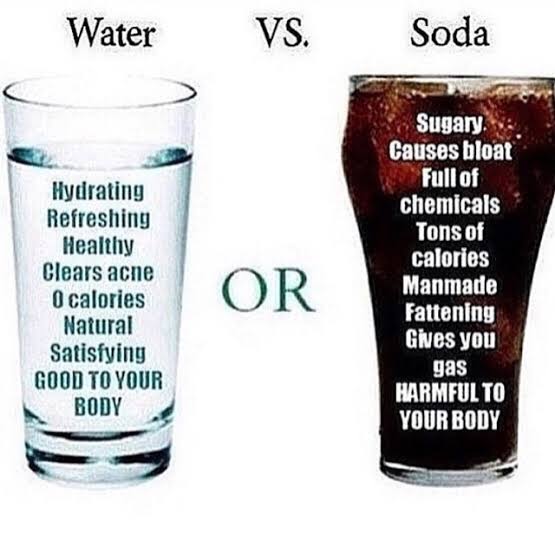 Drinking too much soda can cause an array of negative effects in your body, even if you drink diet soda. Carbonated soda drinks do not contain any beneficial nutrients, but typically contribute excessive calories and sugar to your diet. Start swapping out one soda per day for a bottle of water.