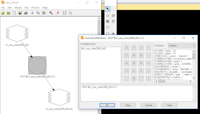 Fig 1: Calculating the at Satellite Spectral Radiance