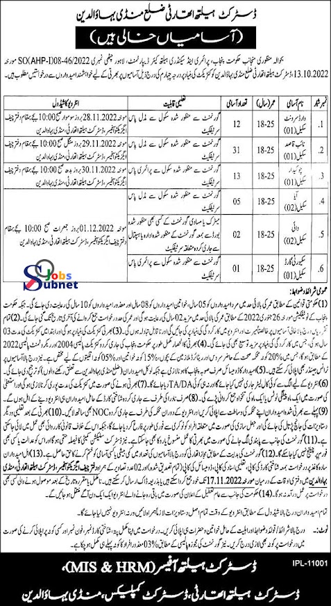 District Health Authority Class 4 Jobs 2022