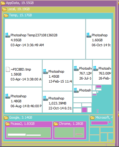 Aplikasi Portable windows